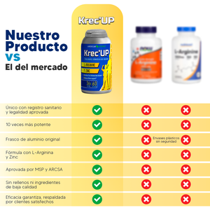 KRECE UP - SUPLEMENTO NATURAL DE CRECIMIENTO